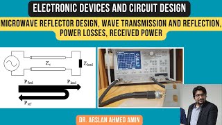 Microwave Reflector Design Wave Transmission and Reflection Power Losses Received Power [upl. by Mcquillin]