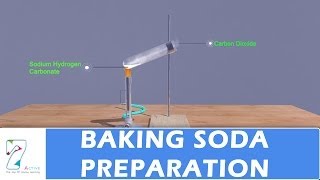 BAKING SODA PREPARATION [upl. by Nahttam]