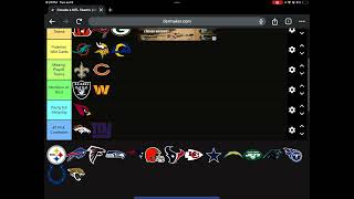 Rating nfl teams for the 20242025 [upl. by Adilen]