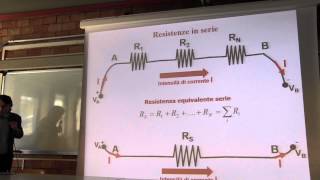 Fisica  Prof Li Voti videoregistrazione 58 25 Mag 2015 [upl. by Yttak]