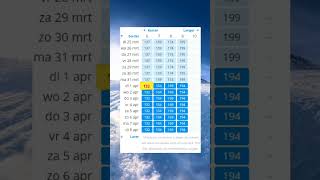 WINTERSPORT 6 dagen Zwitserse Alpen voor maar € 216 😱🤩 short [upl. by Brucie768]