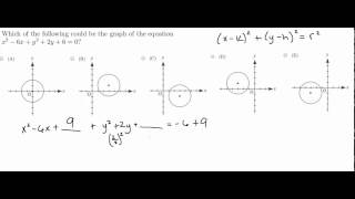 MDTP Calculus Readiness Test Solution to Question 19 [upl. by Leirbma483]