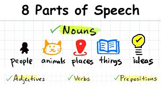 8 Parts of Speech Explained  Understand Them All With This Short and Easy Guide [upl. by Pontus]