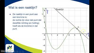 Betekenis van ogenblikkelijke verandering of afgeleide [upl. by Onitnerolf]