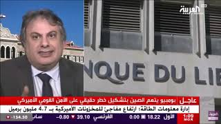 Dr Marwan Barakat discusses Lebanons 2019 Budget [upl. by Em968]