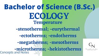 Temperature  Abiotic factors  For BSc students  Concepts and Notes [upl. by Giulia]