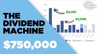 How I Created A Monster Dividend Portfolio [upl. by Einnod]