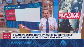 Jim Cramer outlines his 2024 investing playbook [upl. by Gerhan]