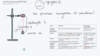 Pendelforsøk  naturvitskapleg metode i fysikk [upl. by Neit]