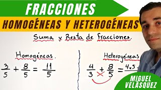 Suma y resta de fracciones homogéneas y heterogéneas  Graficar fracciones  Operaciones fracciones [upl. by Aramo755]