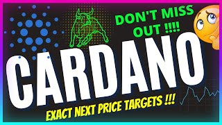 Cardano ADA Price Update ⚠️ Cardano Price Prediction 2024  Cardano Analysis  Cardano News Today [upl. by Latterll591]