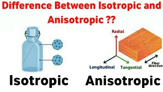 Difference Between Isotropic And Anisotropic [upl. by Rafat]