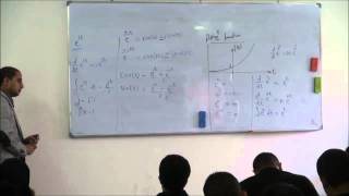 محاضرة Fouriers Transform تشرين الثاني، 30، 2013م [upl. by Peirsen]