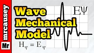 Matter Waves and De Broglies Hypothesis [upl. by Tatiana]