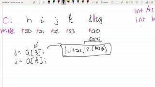 02  MIPS modified array element access [upl. by Anitsihc]