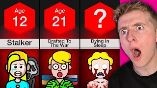 The Most DEADLY Thing At Each AGE [upl. by Torry]