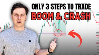 Easiest Way To Trade Boom And Crash  ICT Concepts [upl. by Lisette]