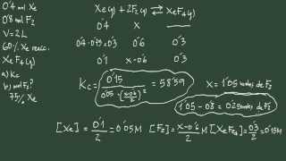 2 Ejercicio II equilibrio químico cálculo del porcentaje consumido [upl. by Venola386]