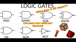 Computer Science Logic Gates  Minecraft Explanation [upl. by Bui]