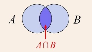 Algebra 3  Venn Diagrams Unions and Intersections [upl. by Evadne]