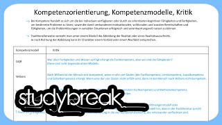 Kompetenzorientierung Kompetenzmodelle Kritik  Wirtschaftsdidaktik [upl. by Alyam988]