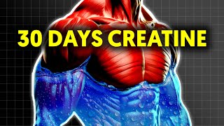 Amazing Benefits amp Weird Side Effects Creatine [upl. by Gustaf]