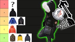 What Is The Best Winter Coat To Buy [upl. by Othe557]