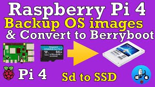 Backing up an OS Image and convert to Berryboot Ubuntu Mate download Links Raspberry Pi 4 [upl. by Harms220]