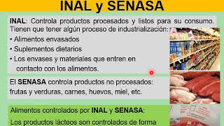 BROMATOLOGIA Legislación Alimentaria Argentina [upl. by Toffic]