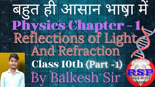 The Fascinating Physics of Light Reflections amp Refraction [upl. by Isewk]