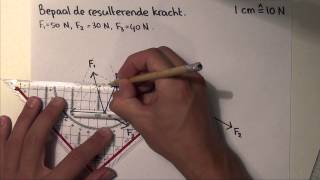 Krachten resulterende kracht meer dan twee krachten  uitleg  natuurkunde [upl. by Nnylyam]