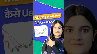 Moving Average Kaise Use Kare [upl. by Gonzalo724]