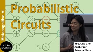 Probabilistic Circuits YooJung Choi ASU [upl. by Anohsal]