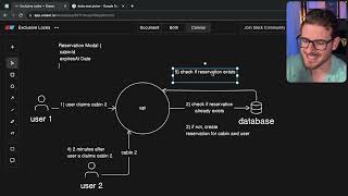 How I would design a reservation system [upl. by Marino]