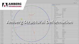 Amberg Structural Deformation [upl. by Selma]