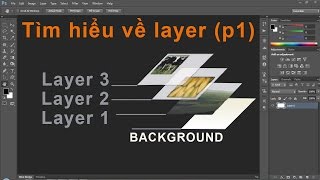 Photoshop CS6Tìm hiểu về Layer và cách dùng  p01 [upl. by Gneh]