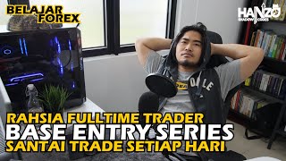 HariHari Boleh Trade Bila Entry Guna Setup Ni  Belajar Forex Siri 28 [upl. by Vivie]