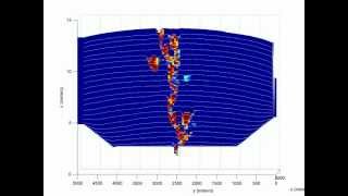 Floodplain evolution Steady Aggradation [upl. by Swiercz]