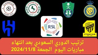 ترتيب الدوري السعودي بعد انتهاء مباريات الجمعة 8112024 الجولة 10 بعد فوز الهلال و الاهلي والنصر [upl. by Ecnadnak164]