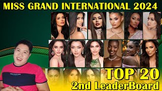 Miss Grand International 2024  TOP 20 [upl. by Enixam]