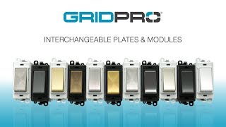 Click GridPro  Interchangeable Plates amp Modules [upl. by Anitnerolf]