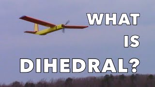 What Is Dihedral How Does It Work When To Use It [upl. by Rudelson741]