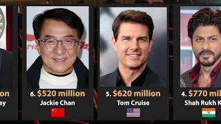 Top 32 Richest Actors in the World 2023 [upl. by Maighdiln]