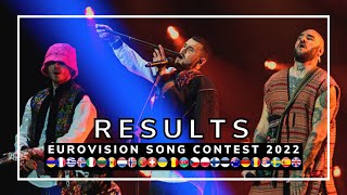 OFFICIAL RESULTS  EUROVISION SONG CONTEST 2022  ALL 40 COUNTRIES [upl. by Teddi]