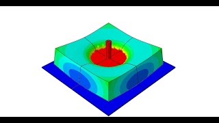 Indentation forcedeflection IFD test simulation using Abaqus step by stepxfem fem abaqus [upl. by Vashtee]