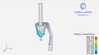 Cyclone  ANSYS Fluent  Industrial preheaters  Multiphase  CFD simulation [upl. by Anihtyc607]