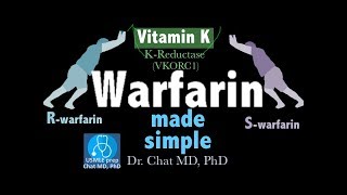 Warfarin Coumadin Mechanism of action【USMLE Biochemistry】 [upl. by Parsons]