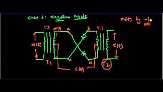 Working of Ring Modulator circuit [upl. by Diarmid]