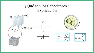 01 capacitores  explicación paso a paso [upl. by Metcalf905]