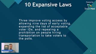 Michigan Voter Laws 2024 [upl. by Ahcsatan]